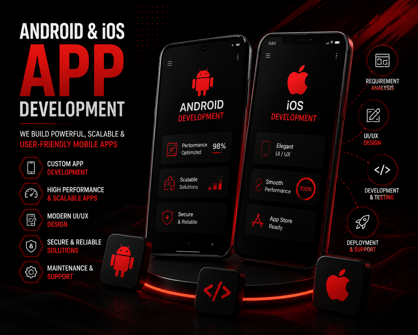 Android & iOS App Development