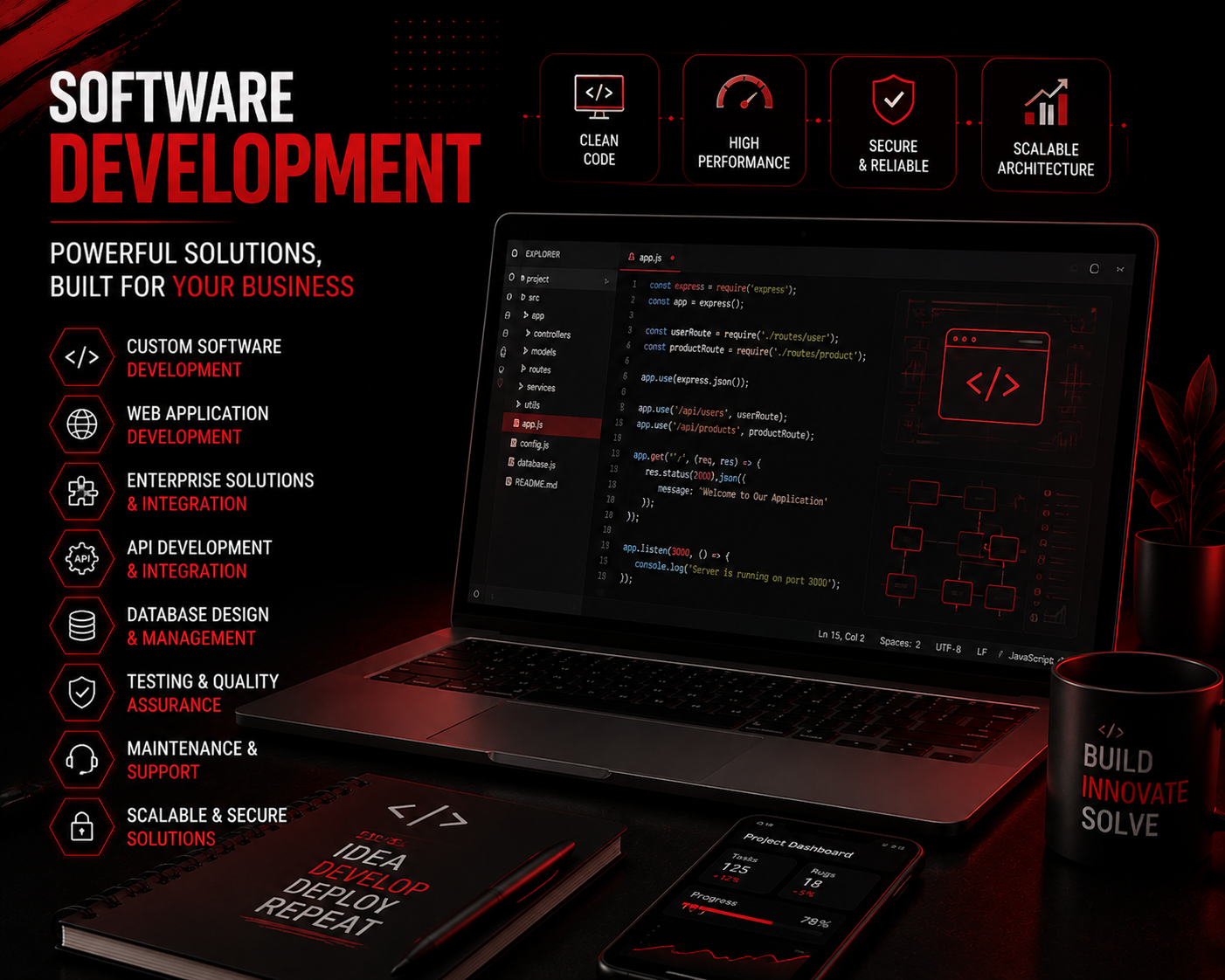 Software Development